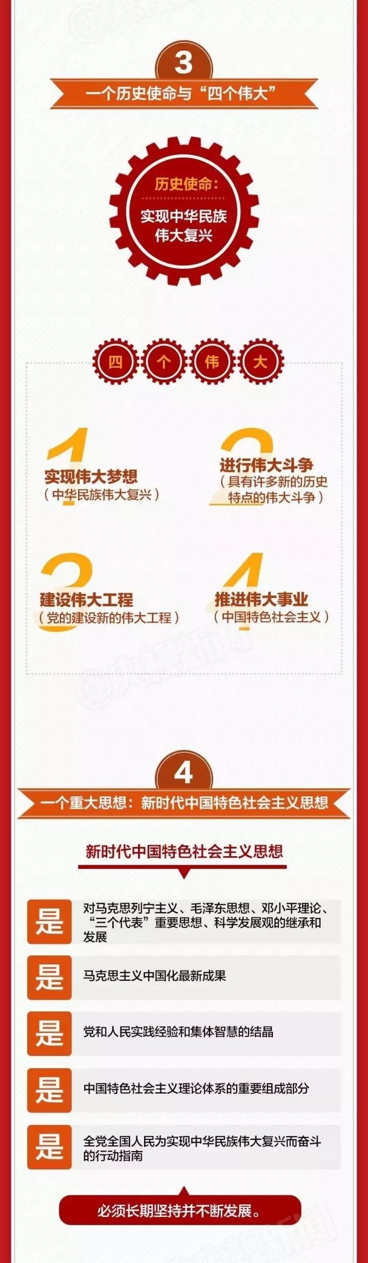 一图带你看懂「十九大报告」