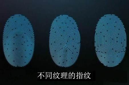 如何证明你是你自己？