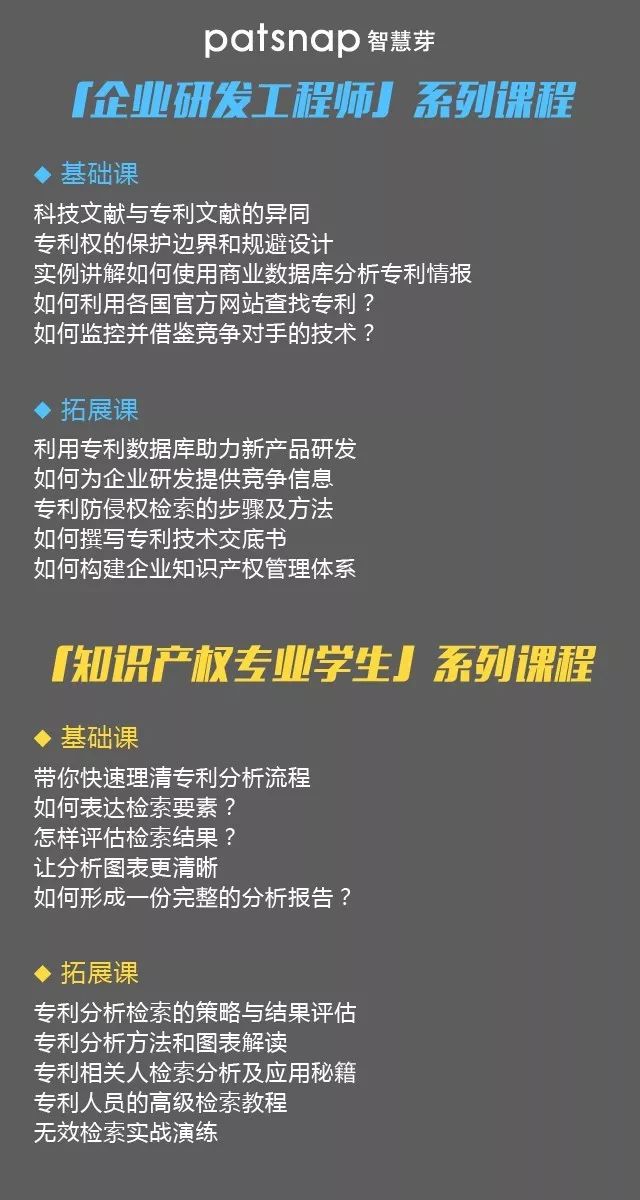 双十一限免丨这有套「高薪IP人必修课」，40节专业课+16本推荐书，助你快速进阶！