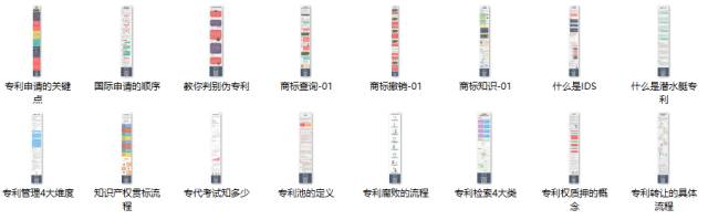 推荐资料包！专利检索分析从入门到精通【16节入门课+20份名师课件+15个案例+10个常用网站】