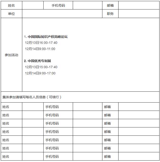 「中国国际知识产权高峰论坛暨中国优秀专利展」举办通知！