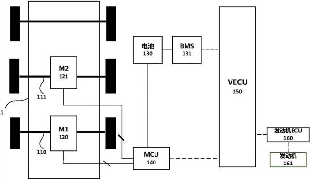 全球首批智能公交在深圳上路！（附：相关延伸专利）