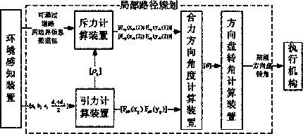 全球首批智能公交在深圳上路！（附：相关延伸专利）