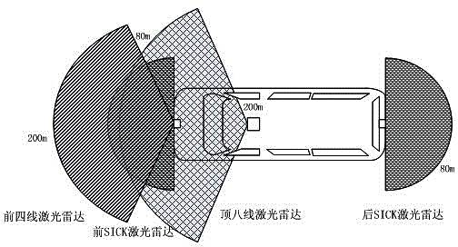 全球首批智能公交在深圳上路！（附：相关延伸专利）