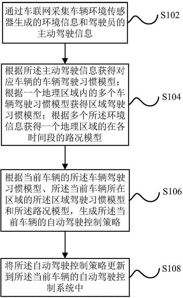 全球首批智能公交在深圳上路！（附：相关延伸专利）