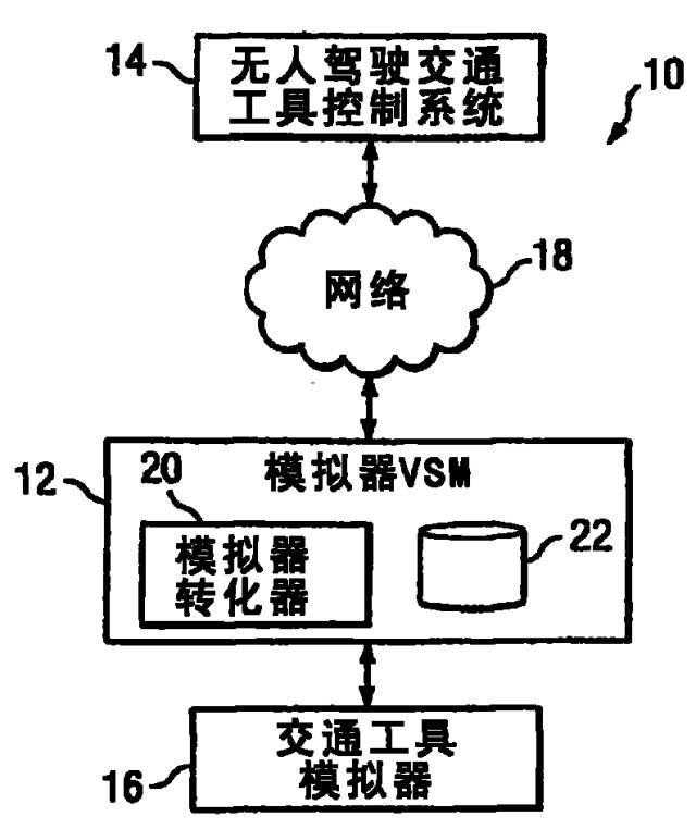 全球首批智能公交在深圳上路！（附：相关延伸专利）