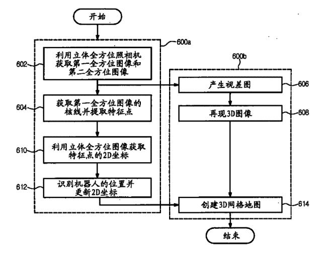 全球首批智能公交在深圳上路！（附：相关延伸专利）