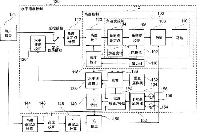 全球首批智能公交在深圳上路！（附：相关延伸专利）