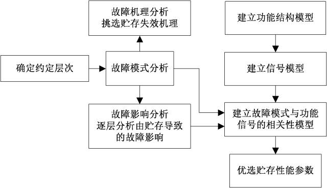 全球首批智能公交在深圳上路！（附：相关延伸专利）