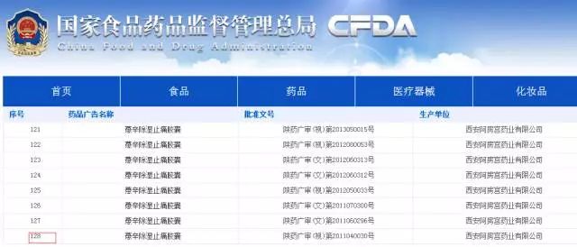 疯狂的医药广告几时休？知识产权不埋单！