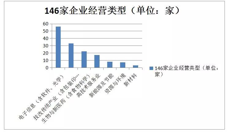 贯标：几家真心，几家情！
