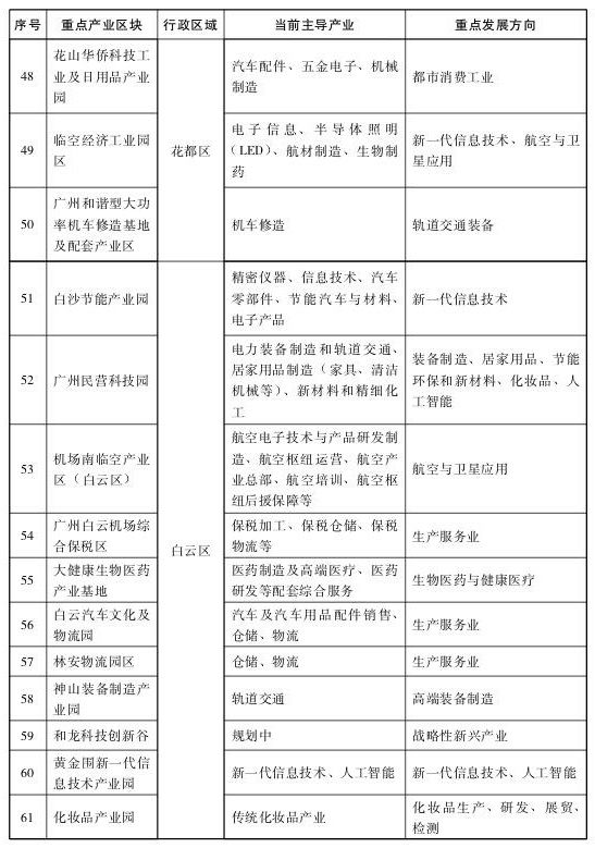 贯标：几家真心，几家情！