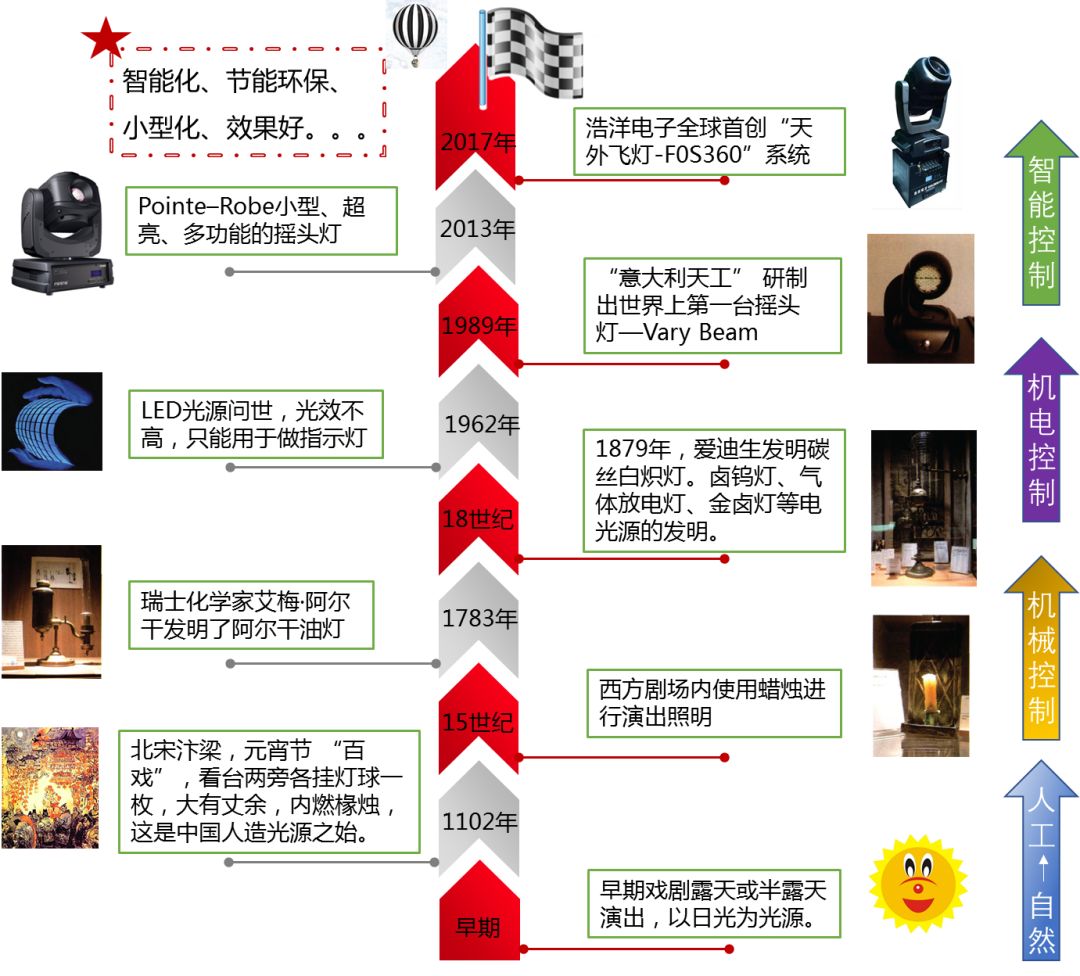 揭秘惊艳大火的新一季《歌手》英国姐 Jessie J 背后的专利故事！