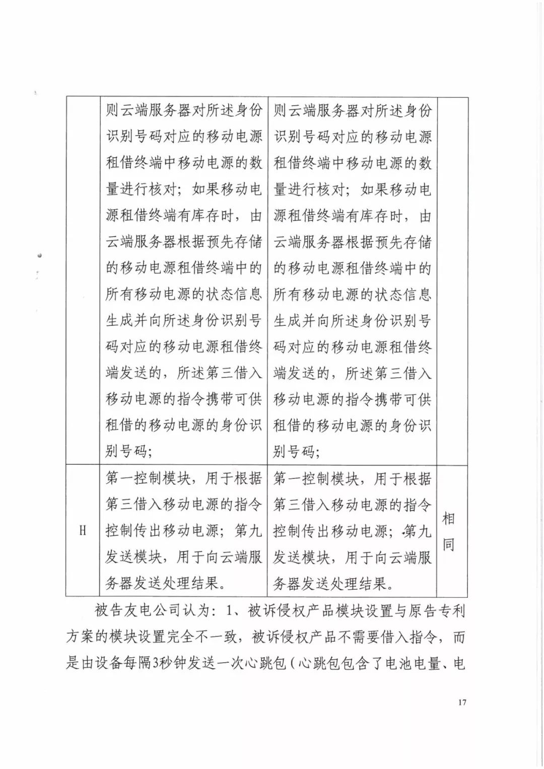 来电科技三专利胜诉友电科技！共享充电宝专利案持续升温（附：判决书）