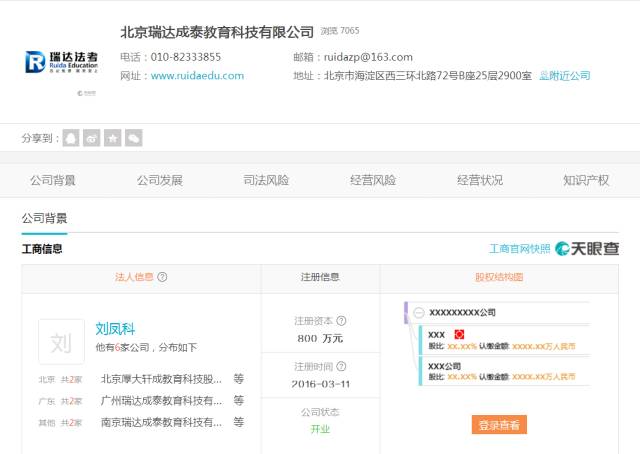 称不满“最强师资阵容”宣传语，司考培训机构瑞达诉厚大索赔2000万