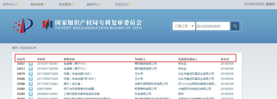 “专利质量”才是专利战的胜负手