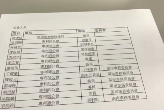 IPRdaily成功组织大陆知识产权服务机构赴台交流参访活动