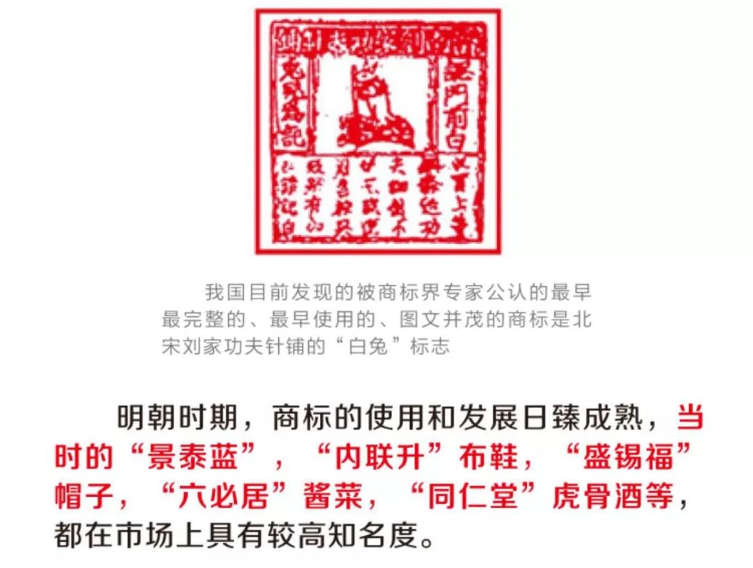 一图看懂「我国商标的历史和现在」
