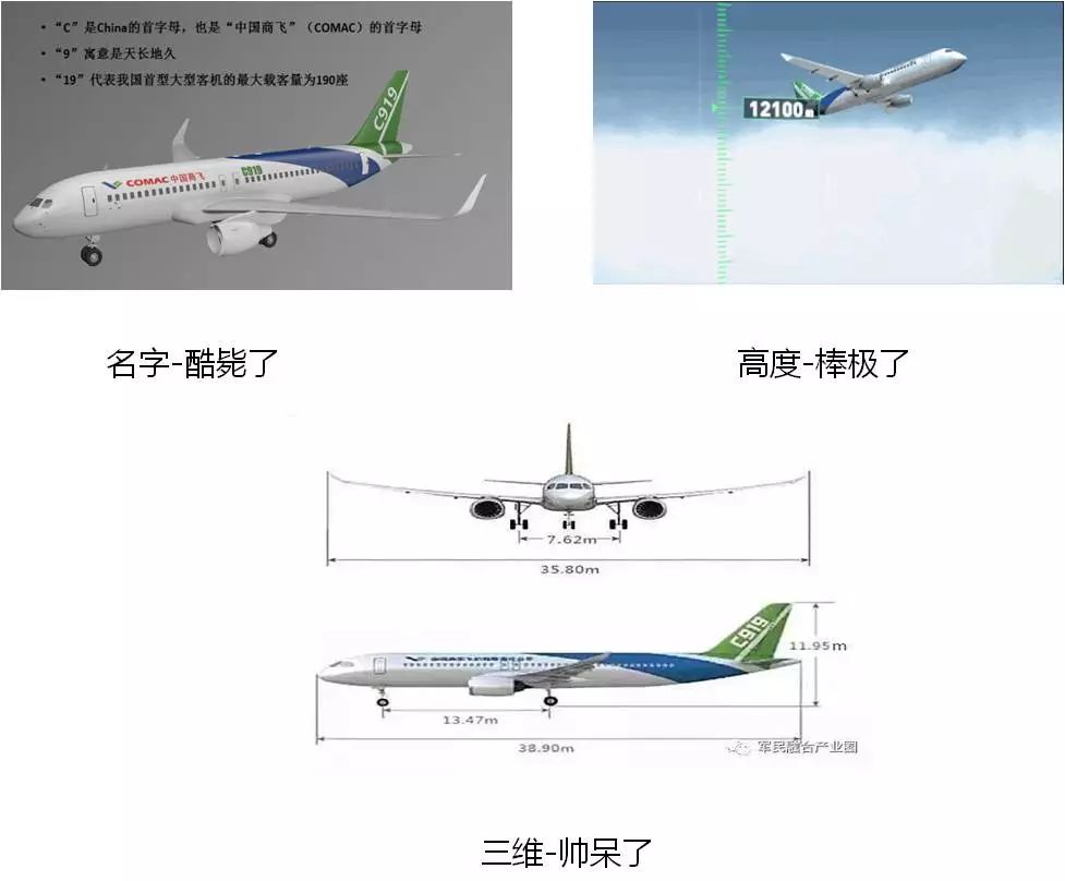 【大国重器】国产大飞机刺破苍穹