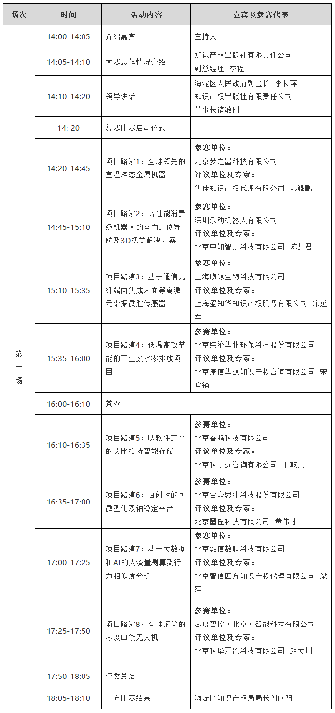 海高赛，正在直播！