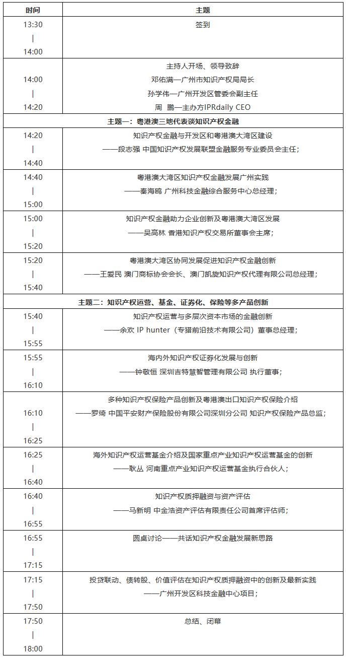 倒计时！2018粤港澳大湾区知识产权金融高峰论坛（9月18日议程）