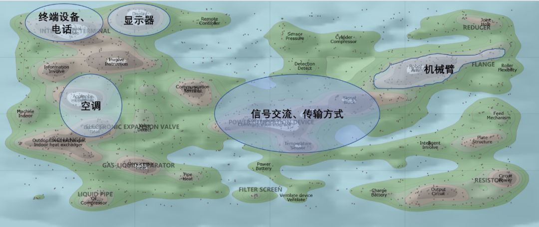 老概念，新爆发-----物联网行业综述