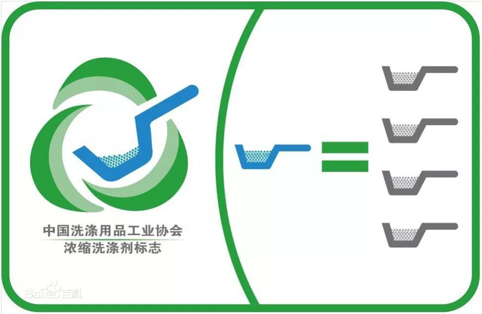 这件专利，会改变你家的洗衣习惯？