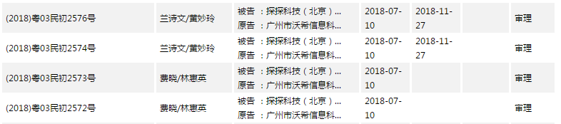 探探被诉专利侵权，滑动匹配功能何去何从？