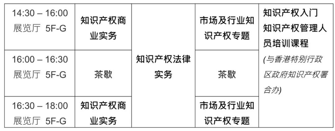 半价优惠代码！亚洲知识产权营商论坛嘉宾名单揭晓！