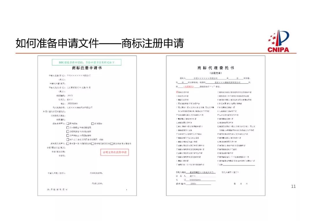 商标局解读：商标注册申请申报要求