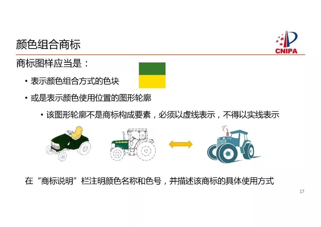 商标局解读：商标注册申请申报要求