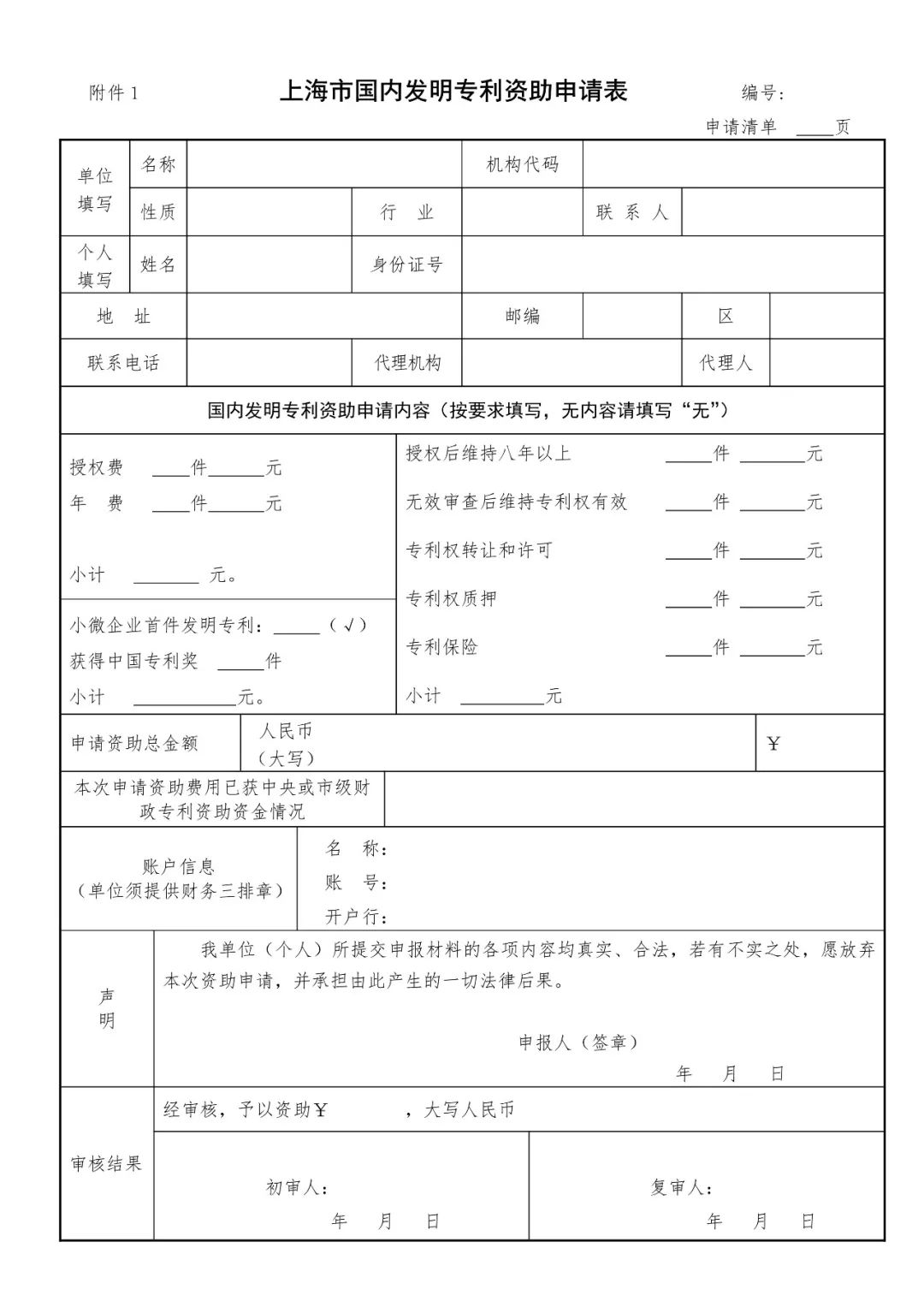 《上海市专利一般资助指南》全文（2019.1.1施行）