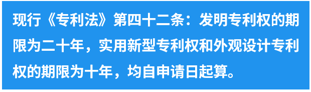 专利法第四次修改的“辛路”历程