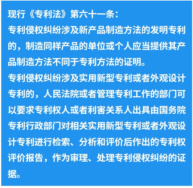 专利法第四次修改的“辛路”历程