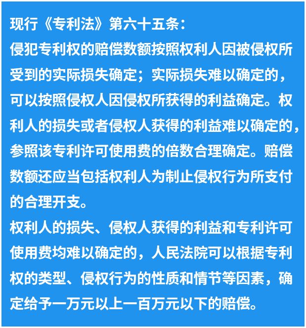 专利法第四次修改的“辛路”历程