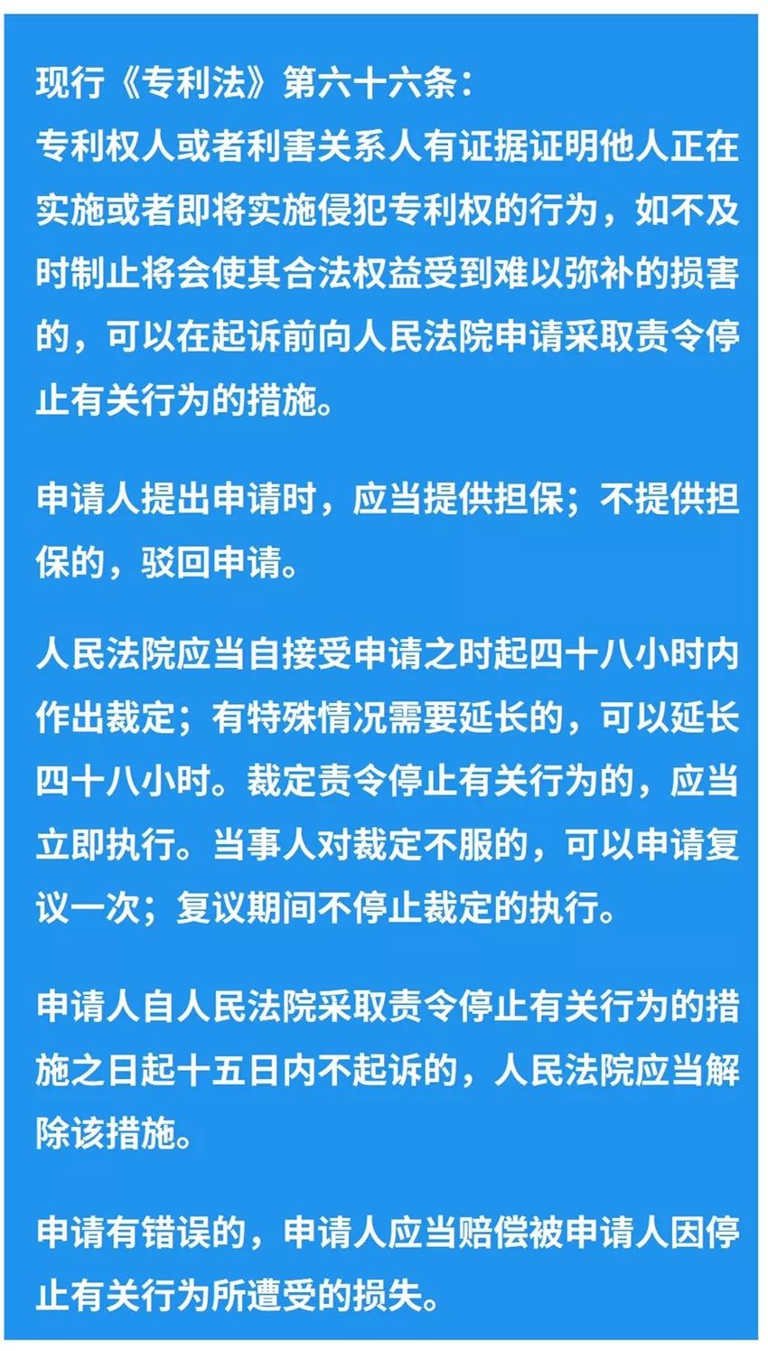 专利法第四次修改的“辛路”历程