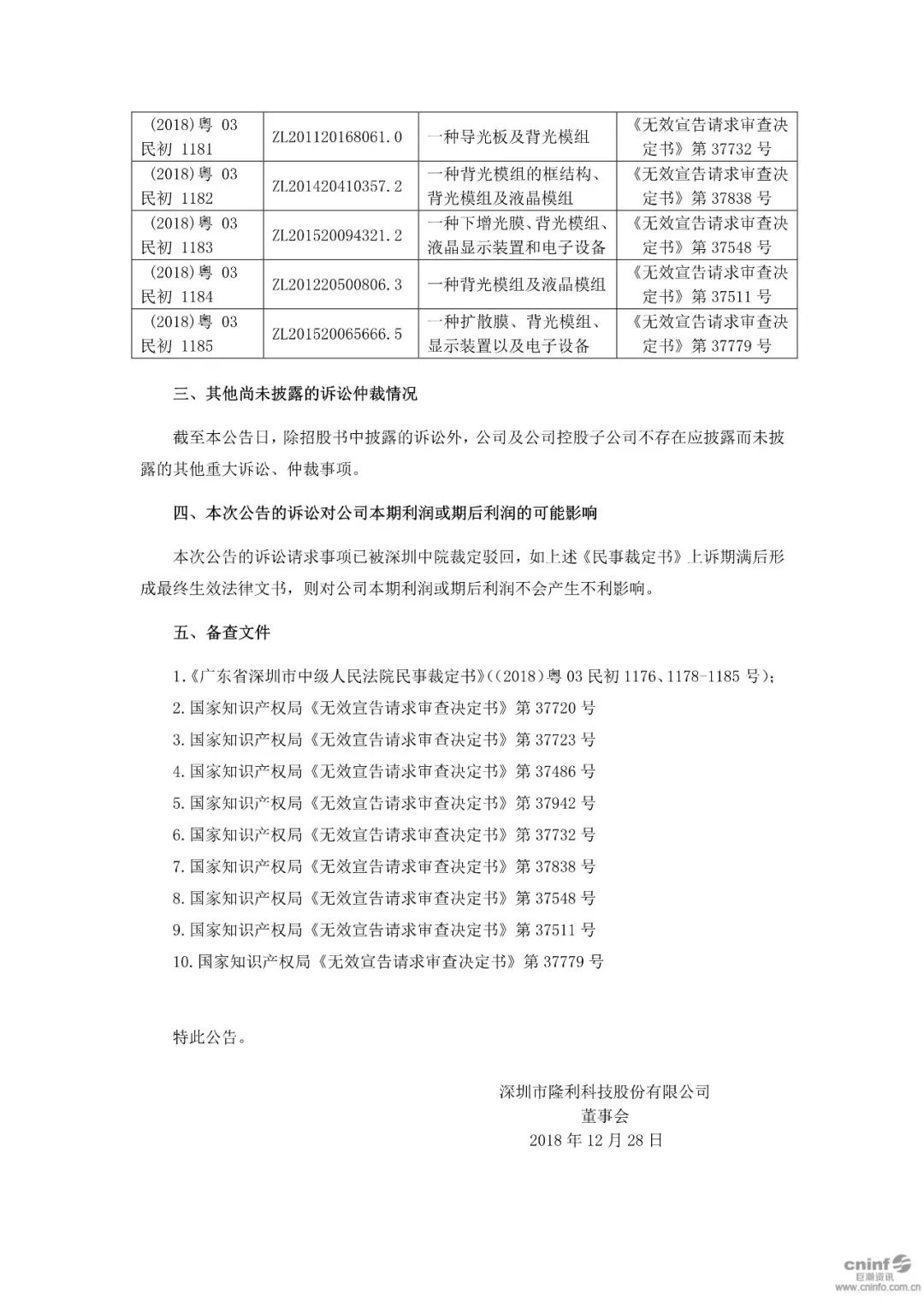 剧情大反转！IPO前夕遭竞争对手专利诉讼，涉案专利竟然被无效！