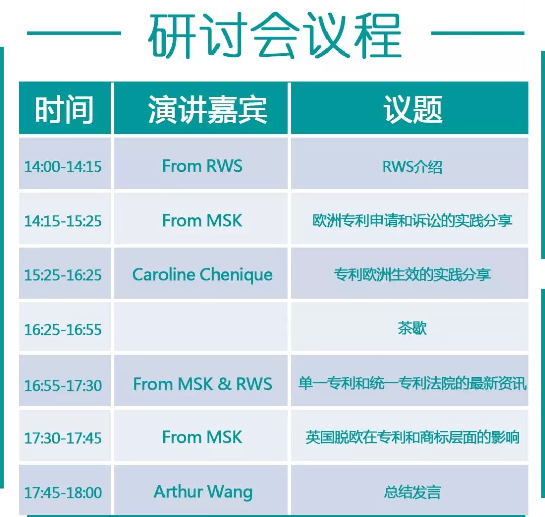 “欧洲医药专利研讨会”邀请您参加