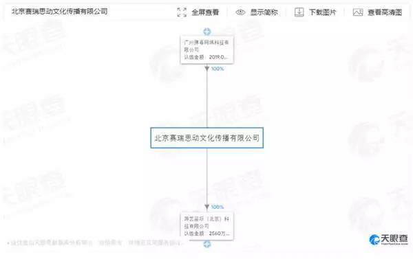 A 站抢注B站「哔哩哔哩」商标，用于充气娃娃！B站上诉被驳回