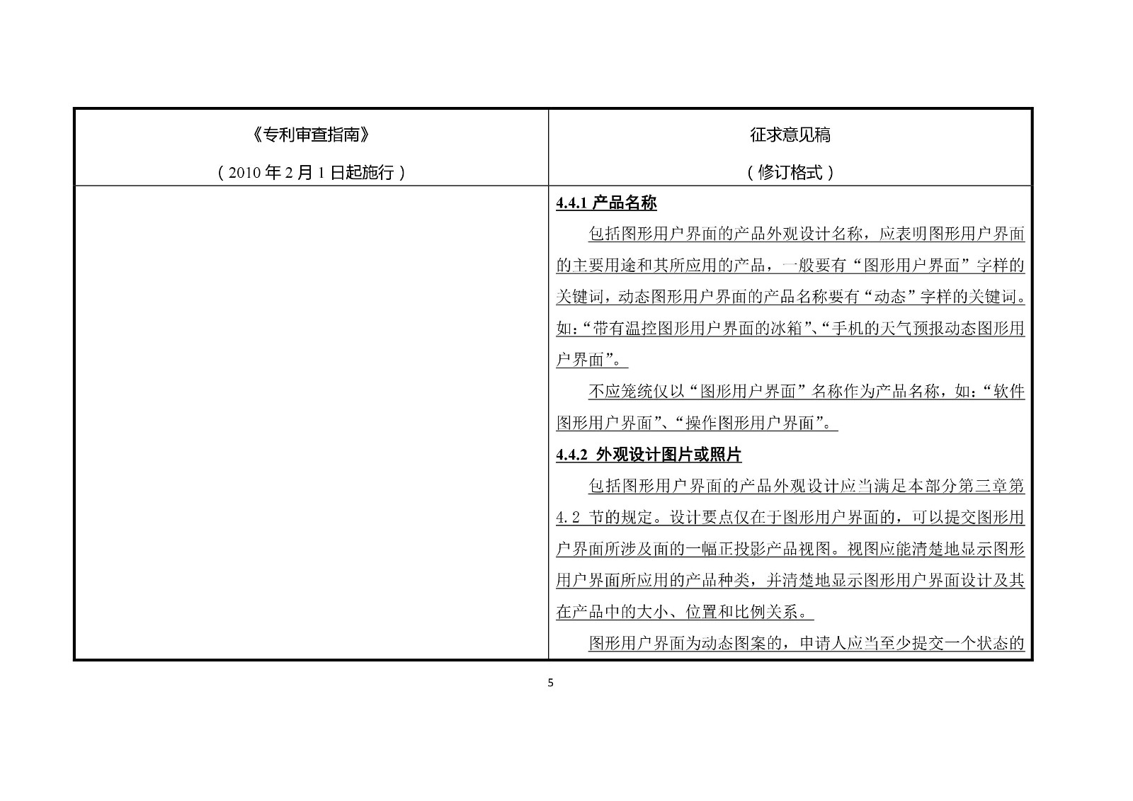 《专利审查指南修改草案（征求意见稿）》修改对照表