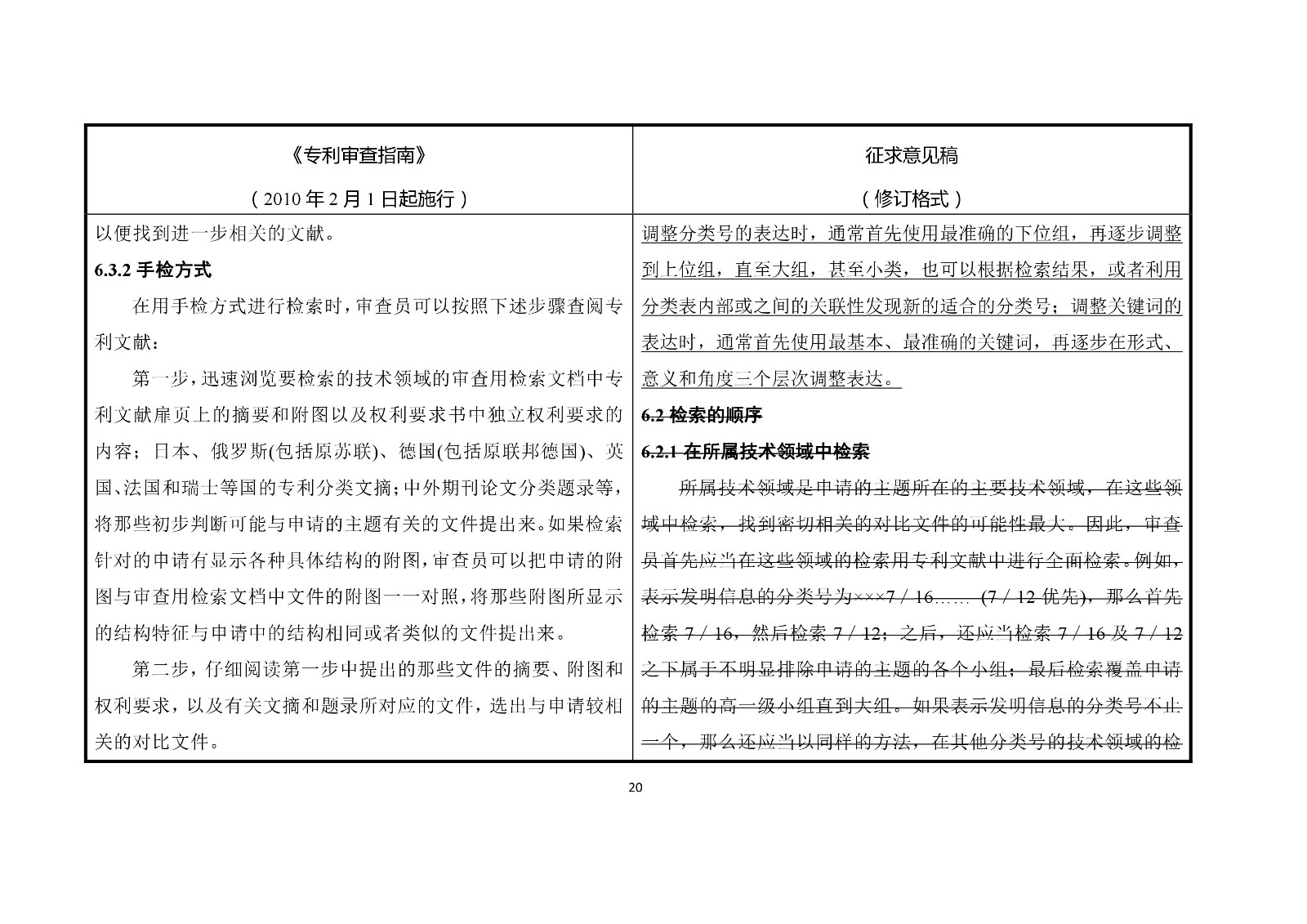 《专利审查指南修改草案（征求意见稿）》修改对照表