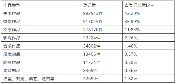 黑洞图片事件后，版权保护我们怎么看？