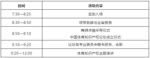 第一届中国体育知识产权论坛将于2019年4月28日在北京体育大学举行