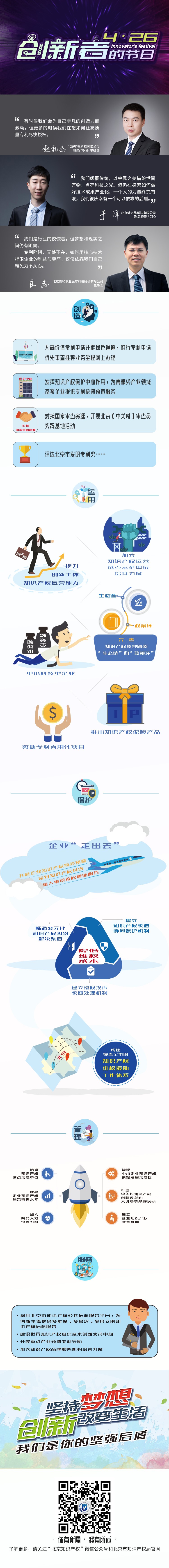 北京知识产权——助创新之火更燃 护创业之心更暖