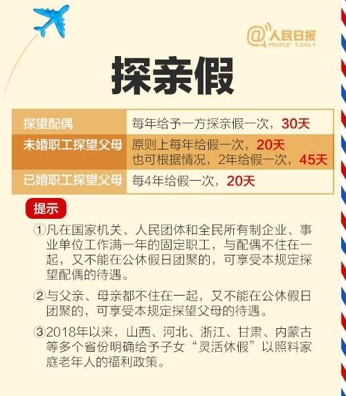 “五一”小长假进入倒计时 小编有个醒想要给你提