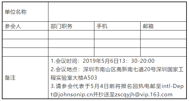 “网络环境下知识产权保护高峰论坛暨第141届INTA年会预热会”举办通知