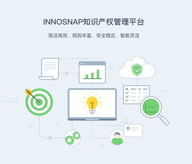 给每天加班的你，这款专利管理效率神器你值得拥有！