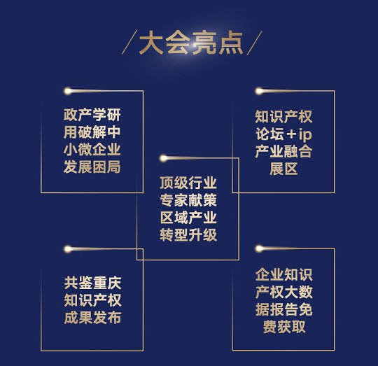 官宣！2019中国（重庆）知识产权产业服务峰会23日开幕