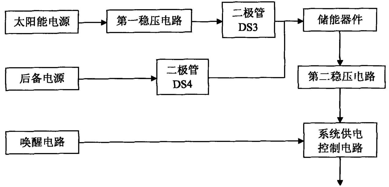 索赔1亿元的ETC专利侵权案最新进展！涉案专利被无效，一审索赔被驳回