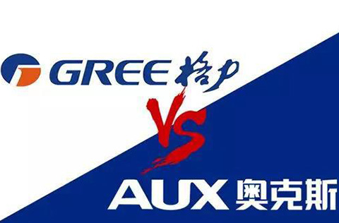 涉案专利被无效！奥克斯诉格力判赔1000万二审撤销判决（附裁定书全文）
